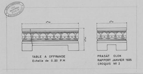 Original Document numérisé not accessible