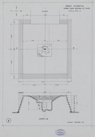 Original Document numérisé not accessible