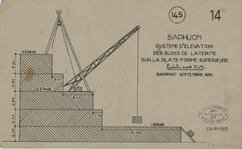 Baphuon - système d'élévation des blocs de latérite (Détails).