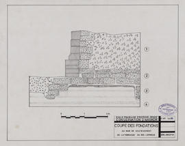 Terrasse du Roi Lépreux - mur de soutènement: fondation (Coupe).