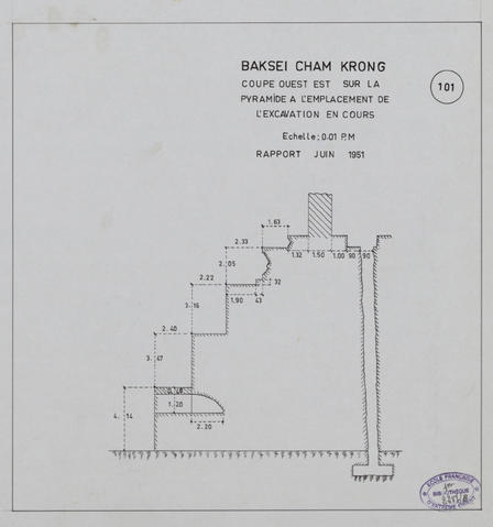 Original Digital object not accessible