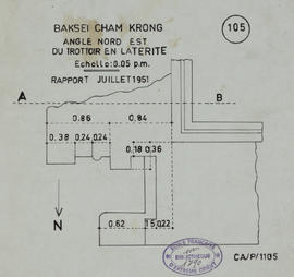 Baksei Chamkrong - pyramide, base (Plan).