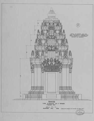 Original Digital object not accessible