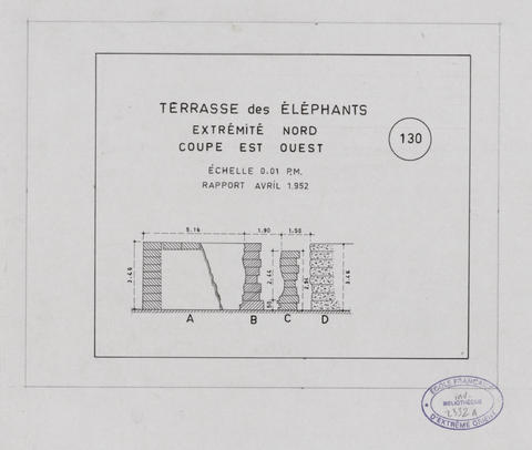 Original Document numérisé not accessible