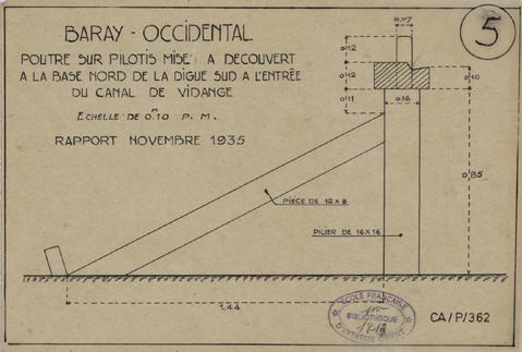 Original Document numérisé not accessible