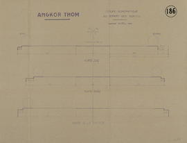 Angkor Thom - Porte S, porte N, porte de la Victoire, coupe au départ (Coupe).