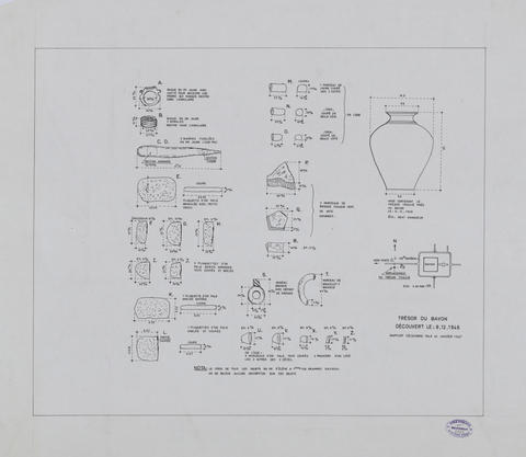 Original Document numérisé not accessible