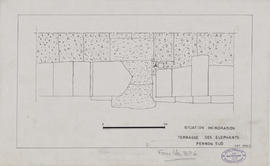 Terrasse des Eléphants - perron S: 'situation incinération, fouilles BPG' (Plan).