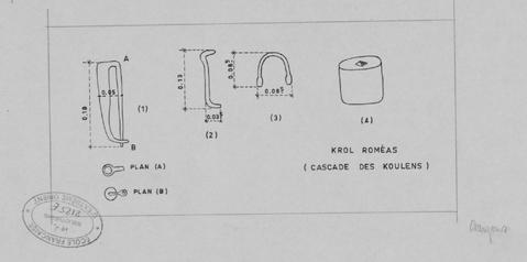 Original Document numérisé not accessible